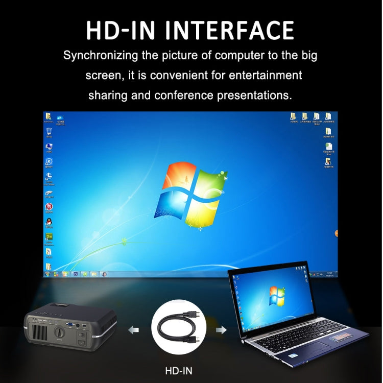 DH-A10 5,8-дюймовый ЖК-экран 4200 люмен 1280 x 800P HD смарт-проектор с пультом дистанционного управления, ОС Android 6.0, поддержка Wi-Fi, Bluetooth, HDMI x2, USB x2, VGA, AV IN/RCA, RJ45, LAN