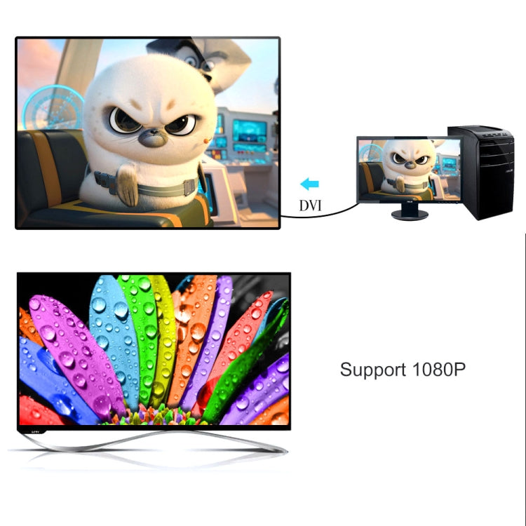 DVI 24 + 1 Pin Male to DVI 24 + 1 Pin Male Grid Adapter Cable