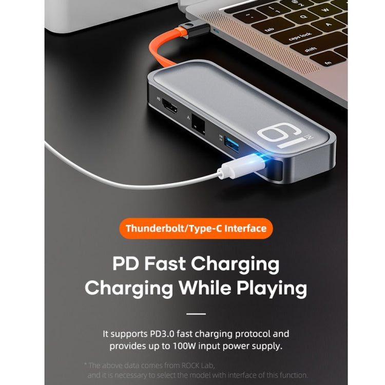 ROCK TR06 6 vienā C tipa / USB-C uz RJ45 daudzfunkcionāla dokstacija