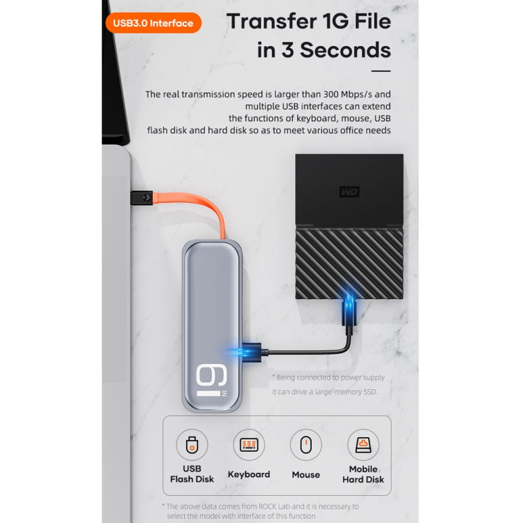 ROCK TR06 6 vienā C tipa / USB-C uz RJ45 daudzfunkcionāla dokstacija