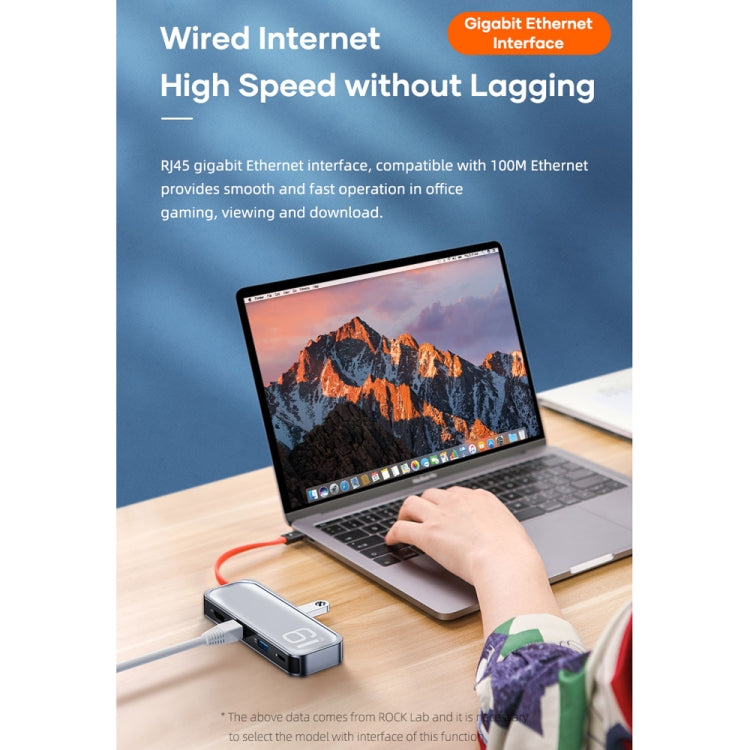 ROCK TR06 6 vienā C tipa / USB-C uz RJ45 daudzfunkcionāla dokstacija