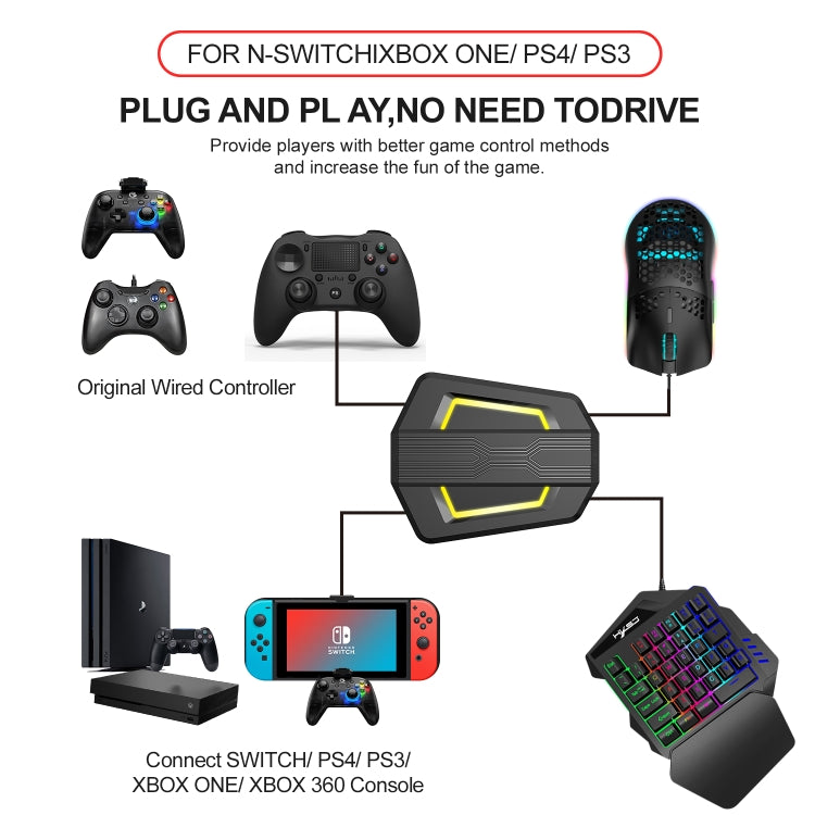 Комплект из клавиатуры, мыши и клавиатуры для одной руки HXSJ P6+V100+J900 + игровой мыши