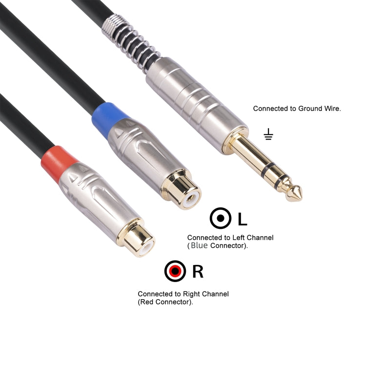 TC030YTR048-03 6,35 мм (штекер) – двойной RCA (гнездо) раздвоенный аудиокабель