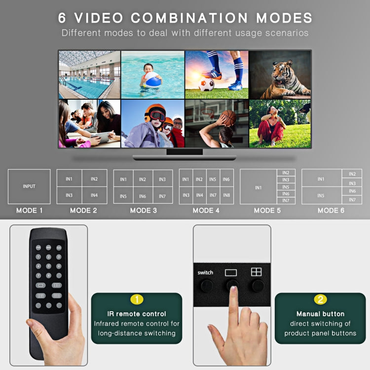 Мультиэкранный монитор HDMI 8x1 NK-818 с поддержкой плавного переключения 1080P, вилка США