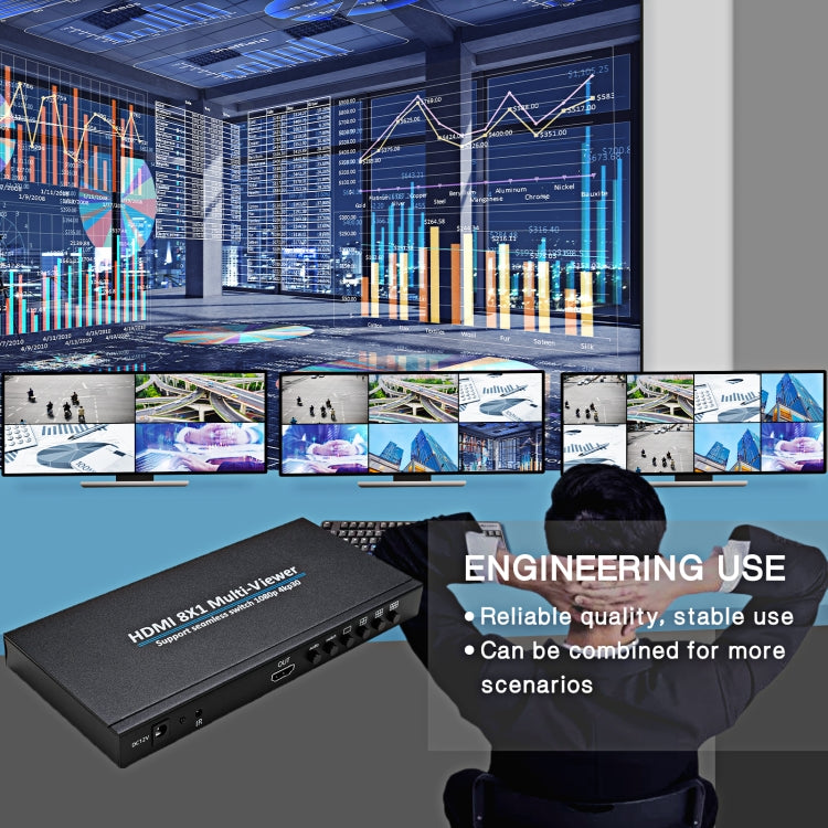Мультиэкранный монитор HDMI 8x1 NK-818 с поддержкой плавного переключения 1080P, вилка США