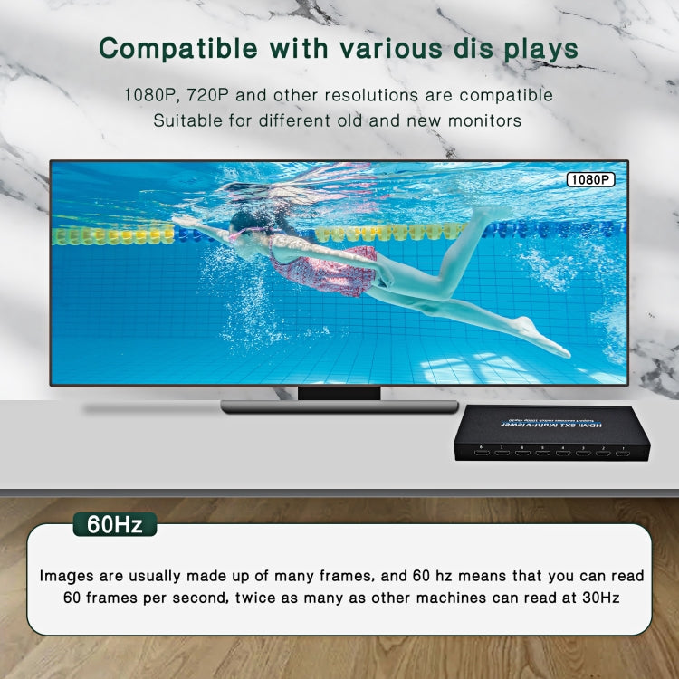 Мультиэкранный монитор HDMI 8x1 NK-818 с поддержкой плавного переключения 1080P, вилка США