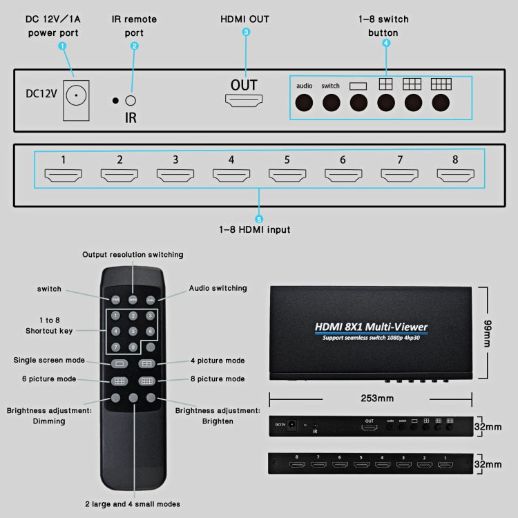Мультиэкранный монитор HDMI 8x1 NK-818 с поддержкой плавного переключения 1080P, вилка США