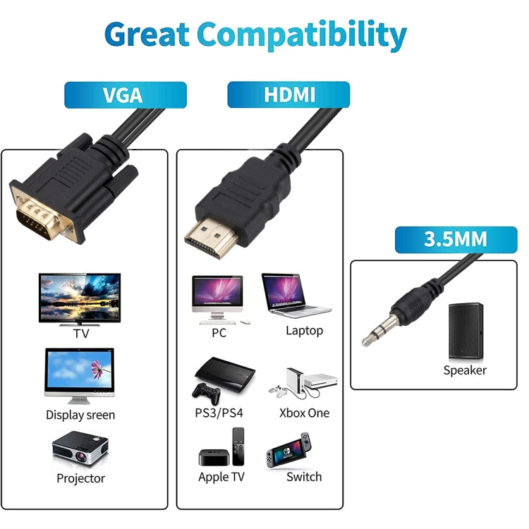 Кабель-адаптер HDMI-VGA со звуком, длина 1,8 м