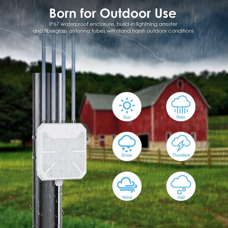 Wavlink WN573HX1 WiFi 6 AX1800 Dual Band Long Range Outdoor WiFi Extender