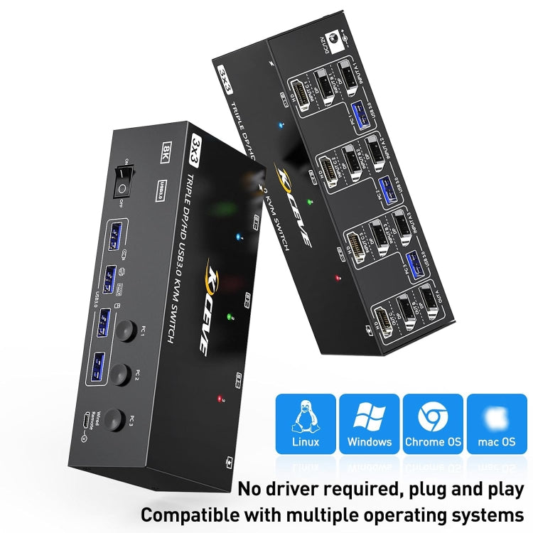 KC-KVM303DH 8K 60Hz USB3.0 DP+DP+HDMI Triple Monitors KVM Switch