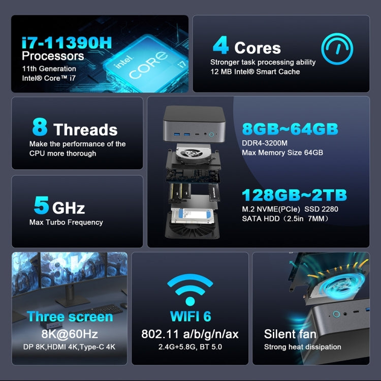 Мини-компьютер GXMO H90 с Windows 11 и процессором Intel Core i7 11390H
