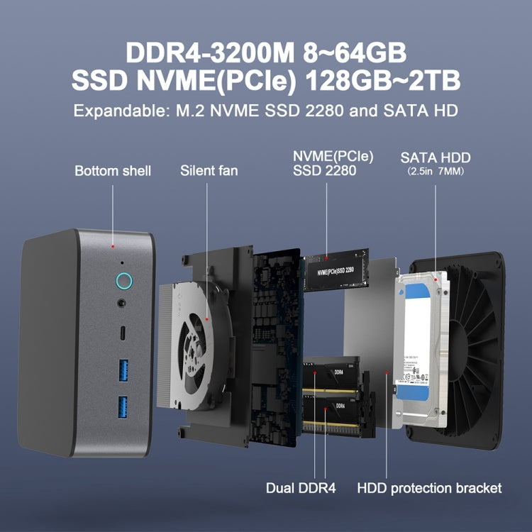 Мини-компьютер GXMO H90 с Windows 11 и процессором Intel Core i7 11390H
