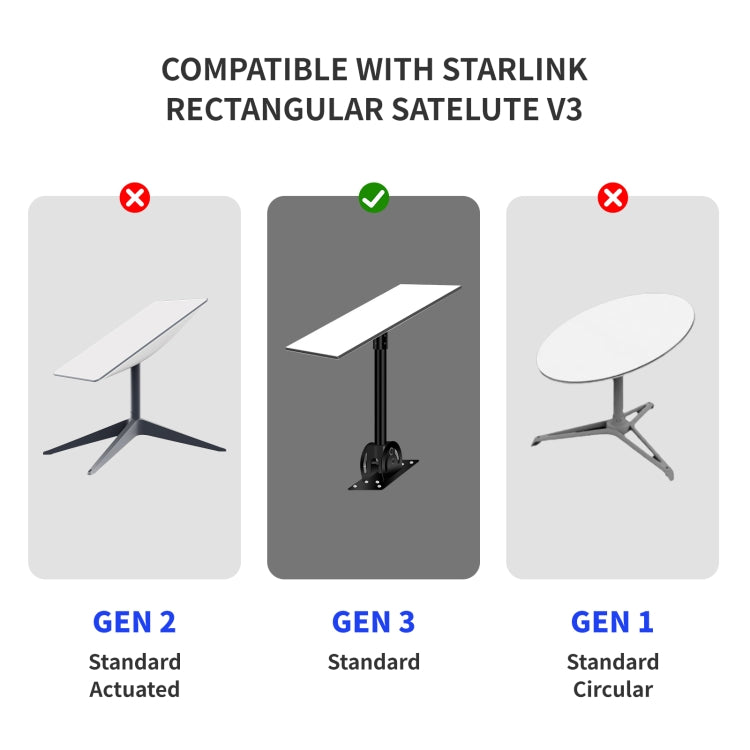 Starlink aktivētās 3. paaudzes satelīta Ethernet kabelis