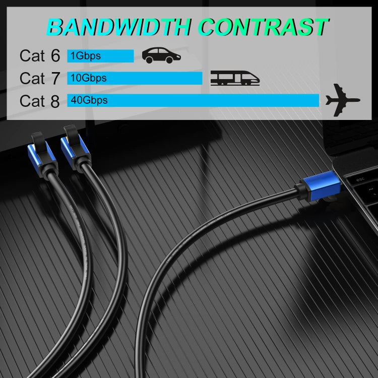 Кабель LAN Ethernet из чистой меди CAT8e