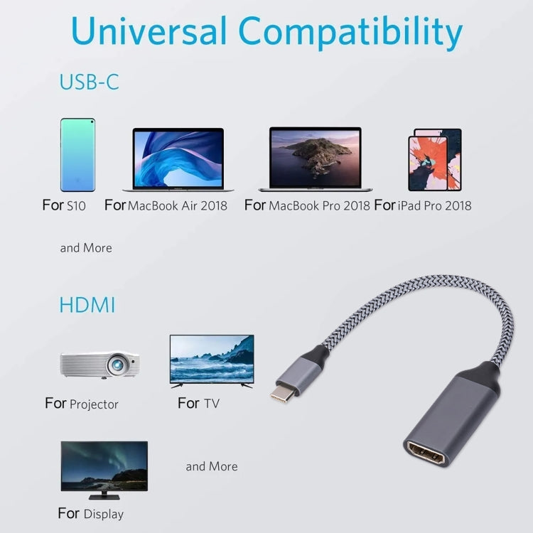 C tipa uz HDMI 4K HD projekcijas pārveidošanas kabelis