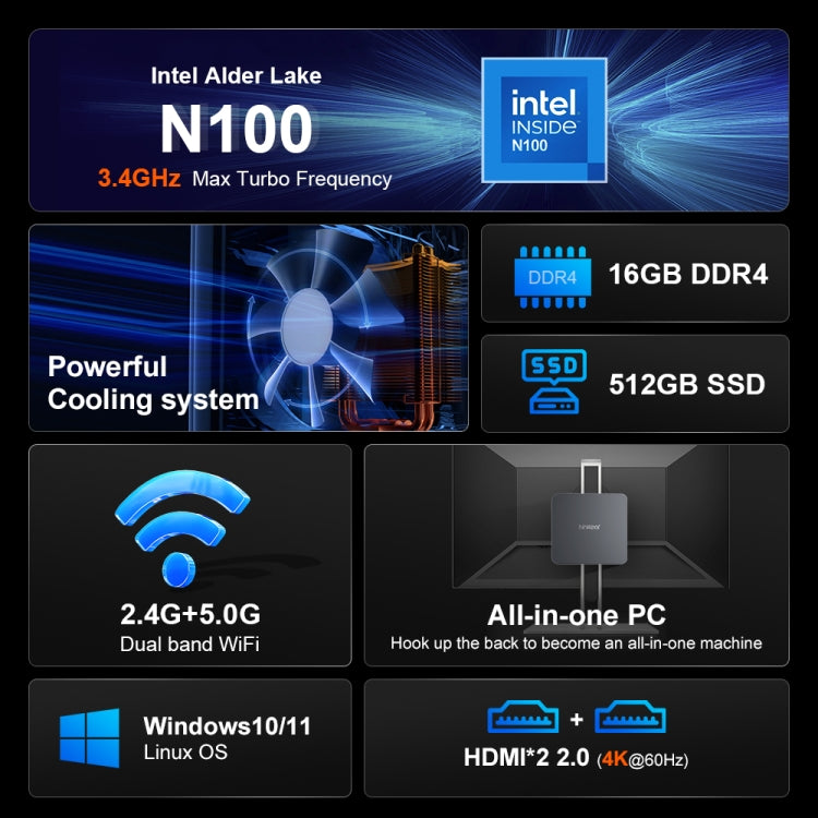 Ninkear N10 Windows 11 Bluetooth 4.2 Mini PC, 16GB+512GB, Intel procesors N100 Alder Lake-N