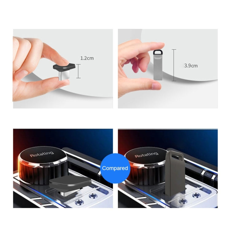 Car USB-C / Type-C Interface Mini Metal U Disk