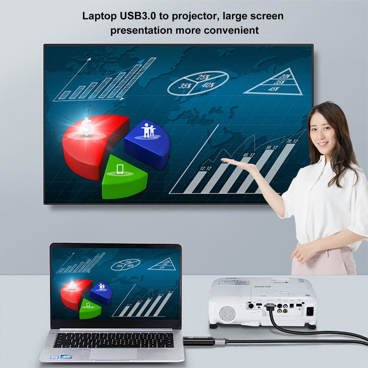 Конвертер USB 3.0 в HDTV