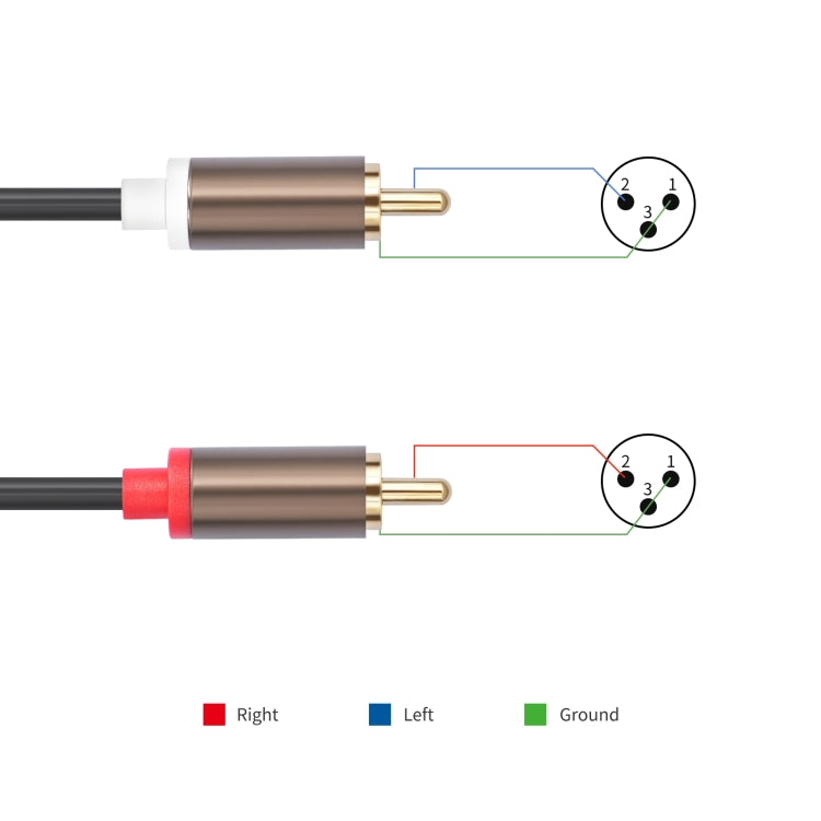 2 RCA vīriešu un 2 XLR vīriešu audio balansēšanas kabelis
