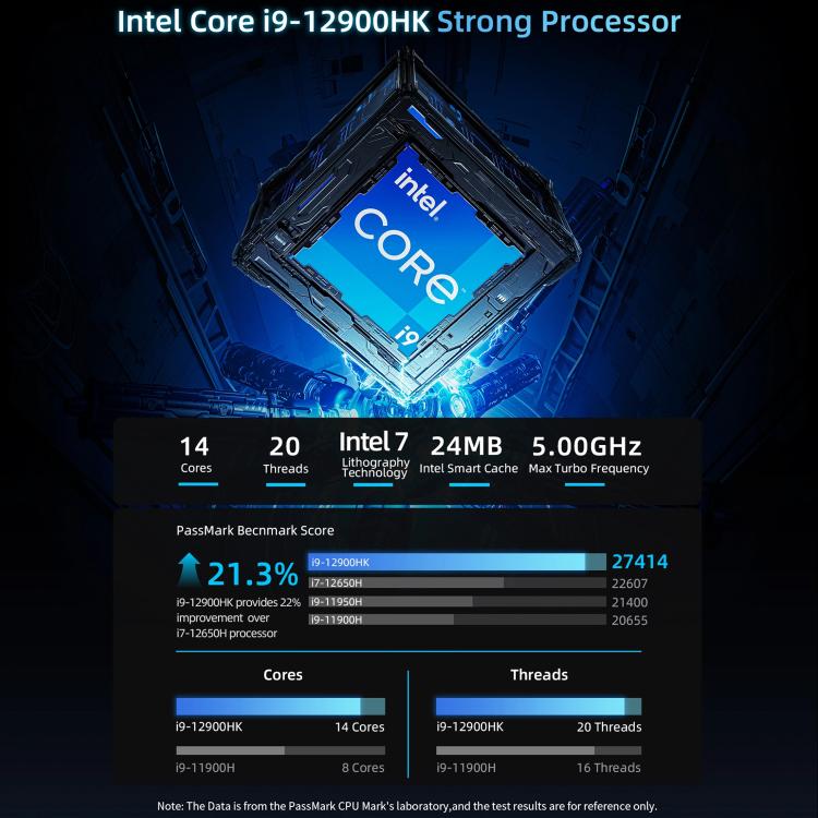 BMAX B9 Power Windows 11 Mini PC, Intel Core i9-12900H, atbalsta 3 monitoru izvadi