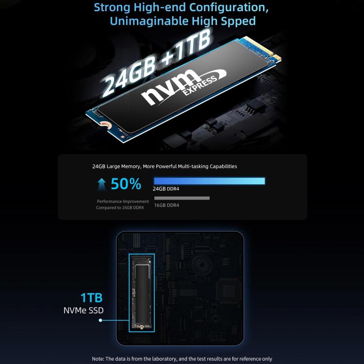 BMAX B9 Power Windows 11 Mini PC, Intel Core i9-12900H, atbalsta 3 monitoru izvadi