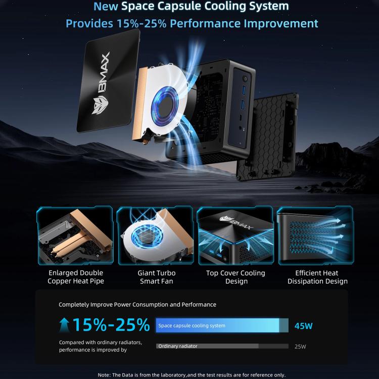 BMAX B9 Power Windows 11 Mini PC, Intel Core i9-12900H, atbalsta 3 monitoru izvadi