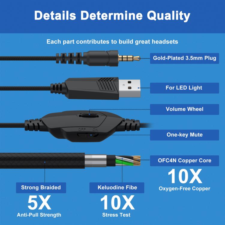 KOTION EACH GS450 daudzvirzienu e-sporta austiņas ar mikrofonu, garums: aptuveni 1,9 m