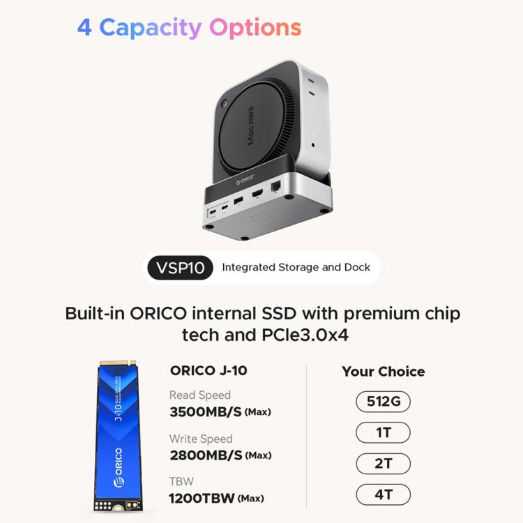 ORICO VSP10 Mini Dock darbvirsmas krātuves paplašināšanas daudzfunkcionālais turētājs Mac Mini 2024