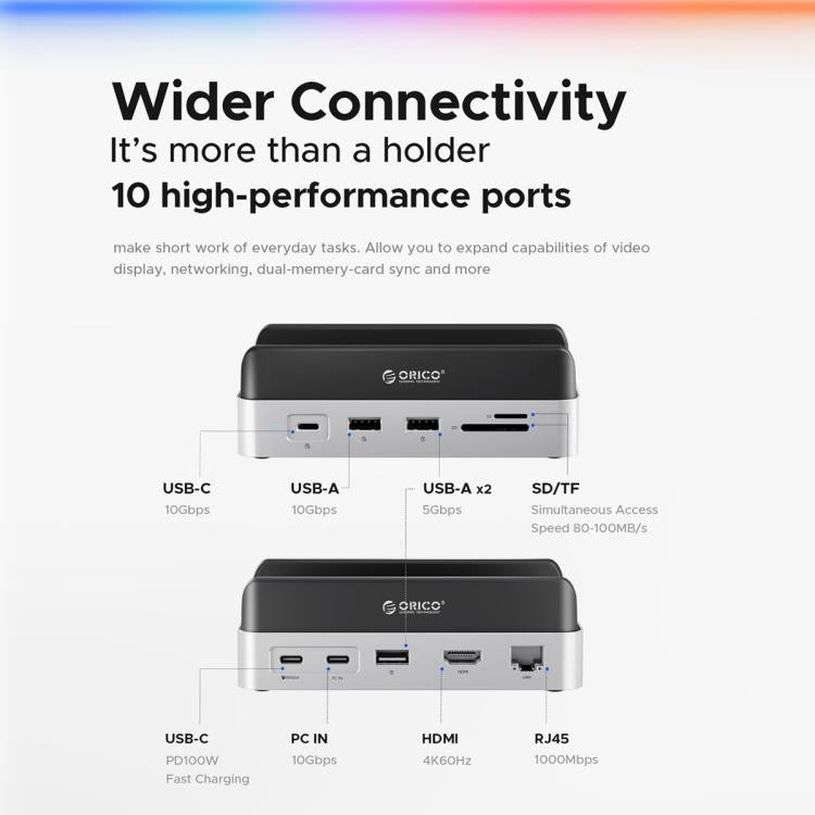 ORICO VS10 Mini Dock — многофункциональный настольный держатель для Mac Mini 2024, без памяти