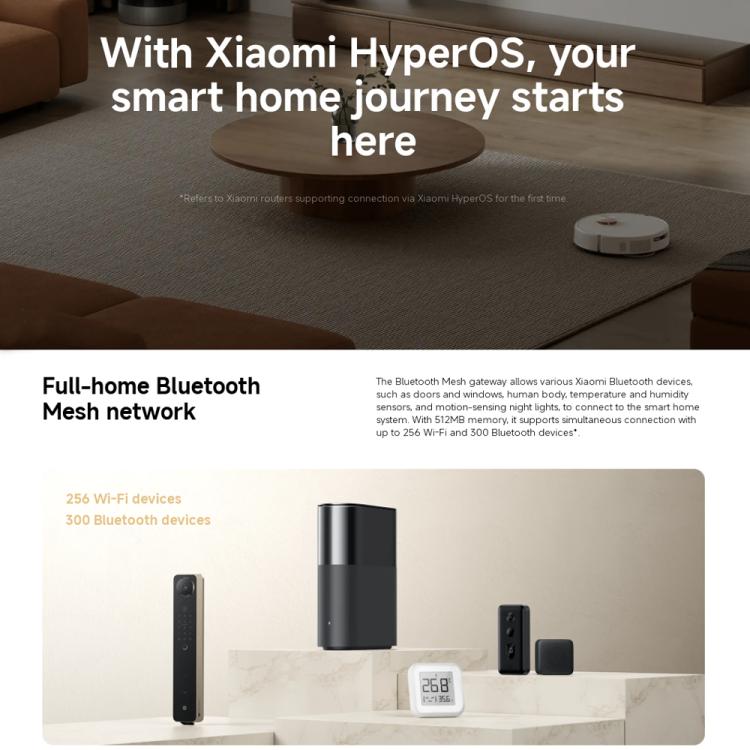 Xiaomi BE3600 Pro mājas maršrutētājs ar 7 Bluetooth tīkla vārteju, 2,5G portu un divjoslu savienojumu