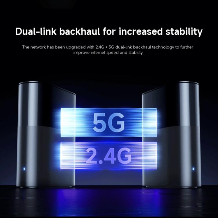 Xiaomi BE3600 Pro mājas maršrutētājs ar 7 Bluetooth tīkla vārteju, 2,5G portu un divjoslu savienojumu