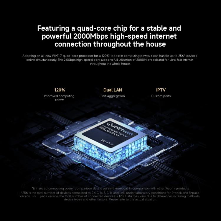 Xiaomi BE3600 Pro mājas maršrutētājs ar 7 Bluetooth tīkla vārteju, 2,5G portu un divjoslu savienojumu