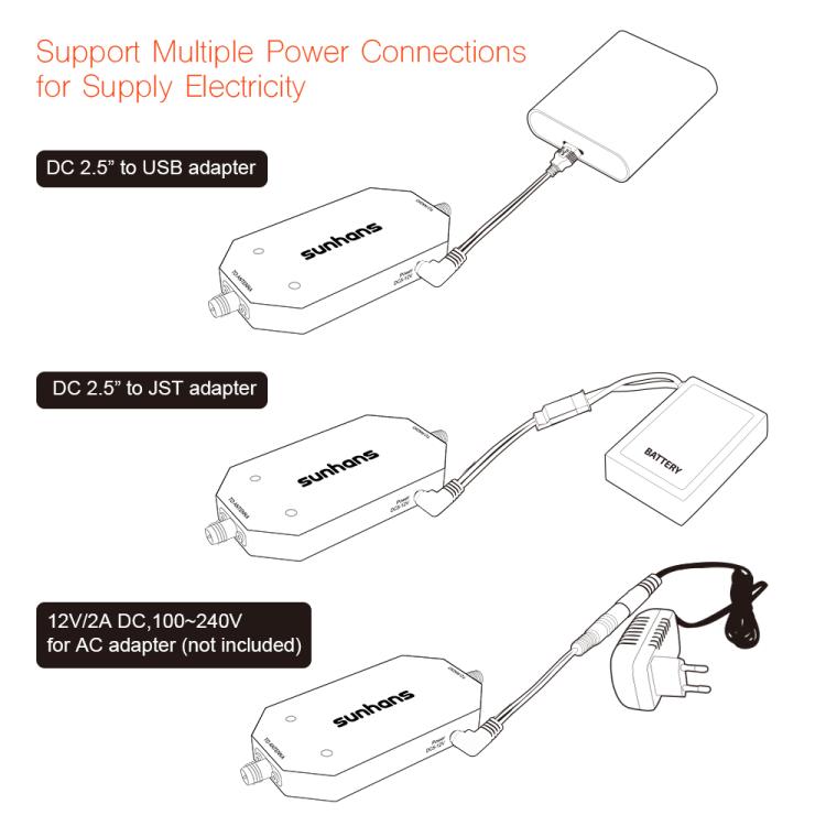 SUNHANS eSunRC 4000mW 5.8Ghz 36dBm WiFi signāla pastiprinātājs