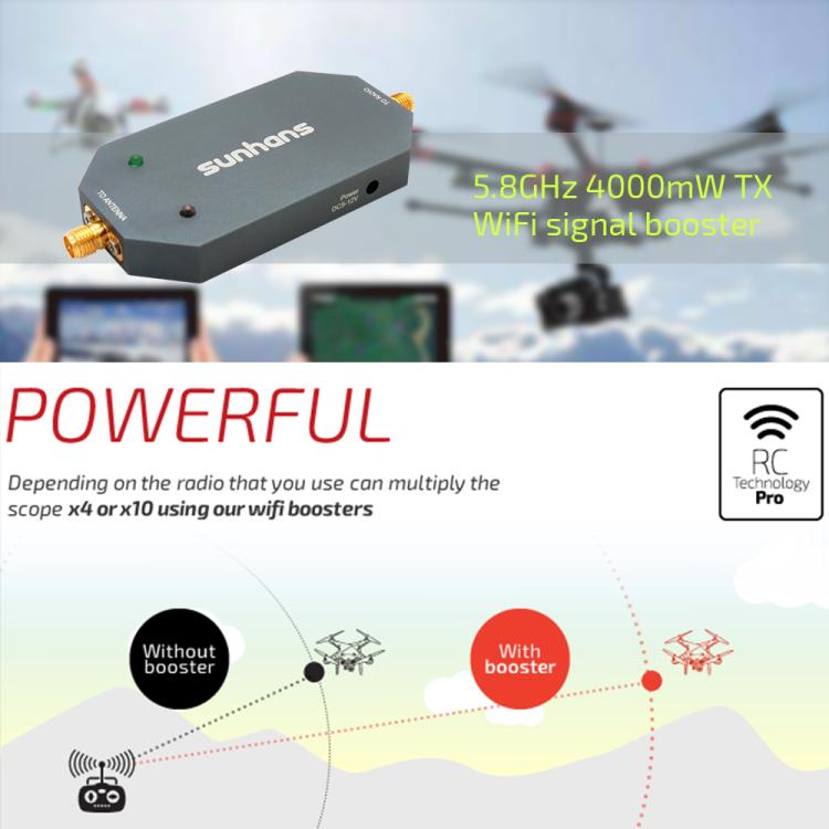 SUNHANS eSunRC 4000mW 5.8Ghz 36dBm WiFi signāla pastiprinātājs