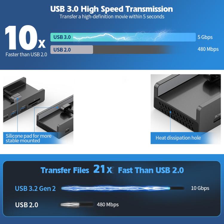 HCL-2A1CTS-Pro Aluminum Alloy 5-port USB3.0 Clamp Hub