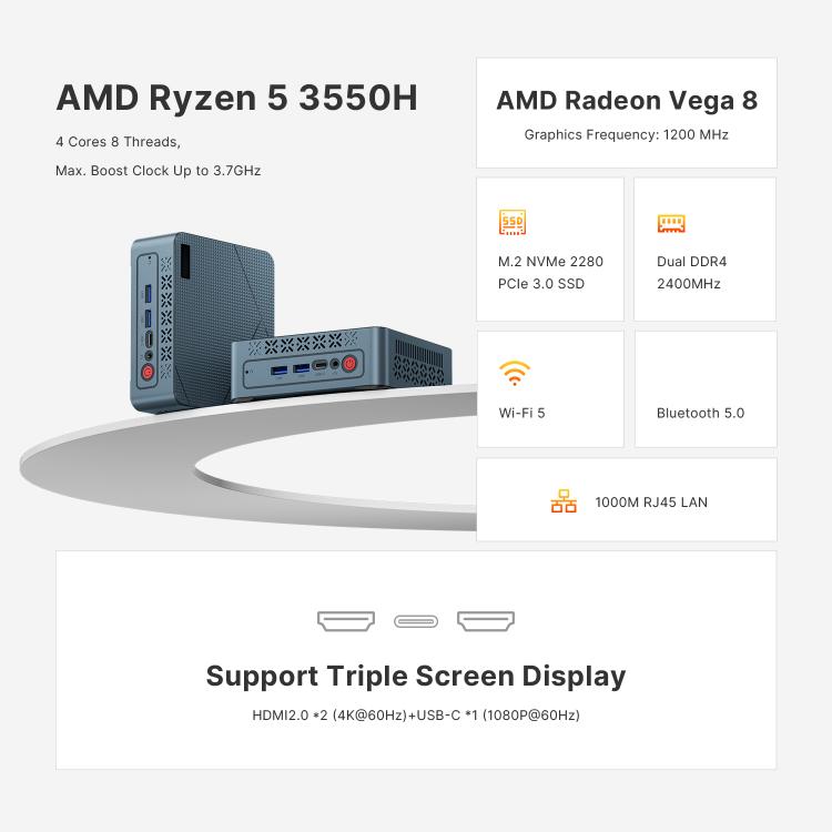GXMO GN7 Windows 11 mini dators, AMD Ryzen 5 3550H 4 kodolu procesors