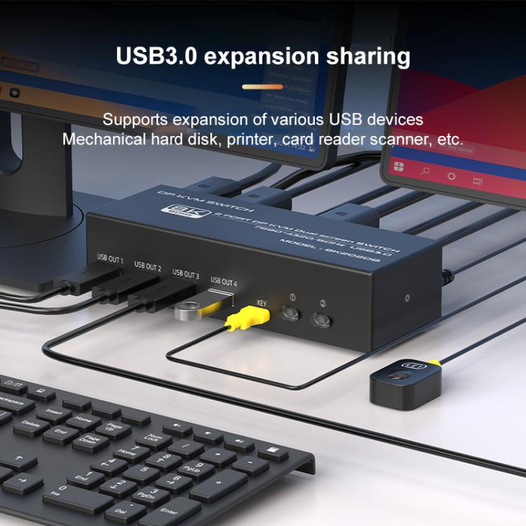 FJGEAR FJ-8K202DB 8K 60Hz DP monitora KVM slēdzis