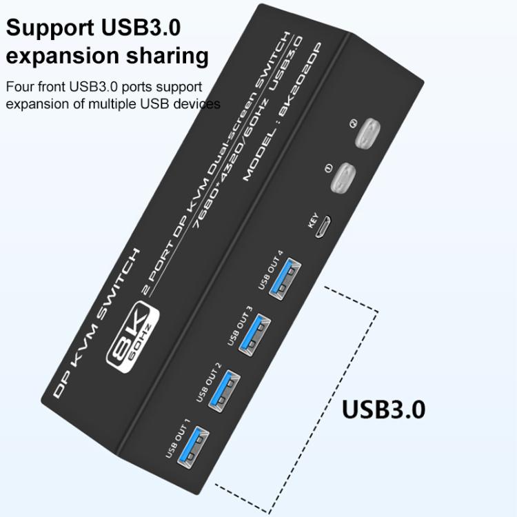 FJGEAR FJ-8K202DP 8K 60 Гц DP USB3.0 монитор KVM-переключатель