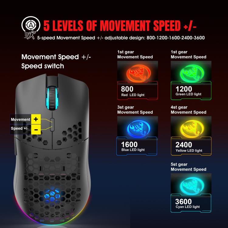 Проводная мышь HXSJ T66 с тремя режимами работы, 2.4G BT5.3, беспроводная, RGB, перезаряжаемая
