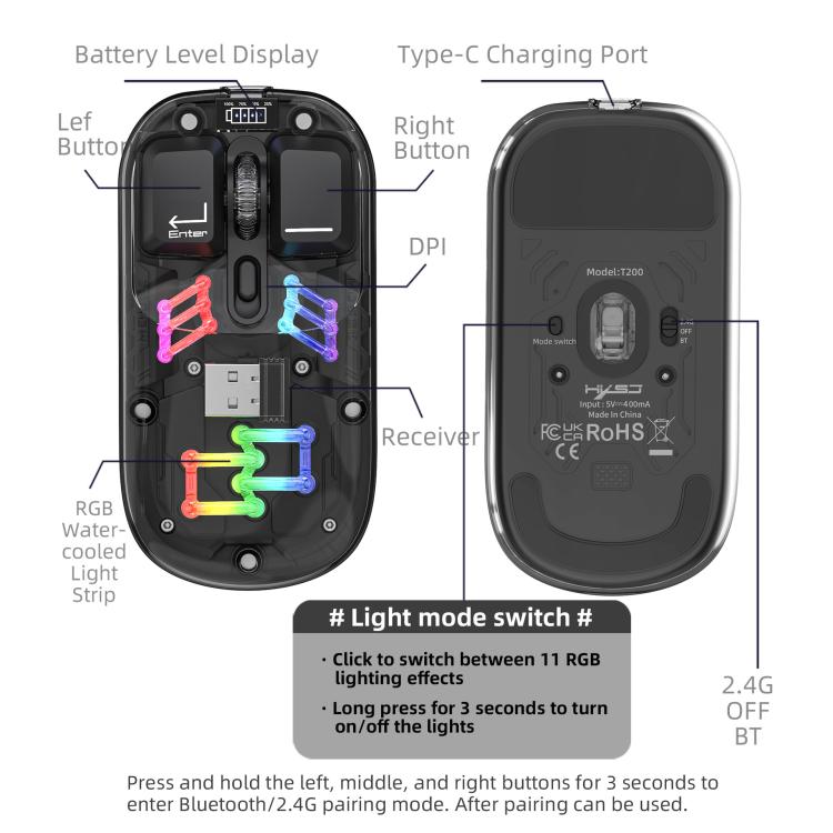 Беспроводная мышь HXSJ T200 Dual Modes 2.4G BT5.0 с прозрачной RGB-подсветкой