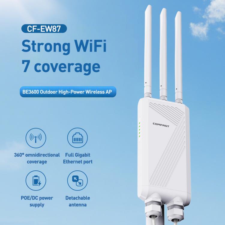 Уличная беспроводная точка доступа COMFAST CF-EW87, двухдиапазонная, WiFi7, скорость 3600 Мбит/с