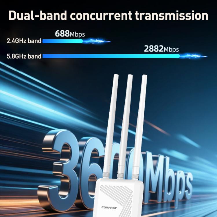 Уличная беспроводная точка доступа COMFAST CF-EW87, двухдиапазонная, WiFi7, скорость 3600 Мбит/с