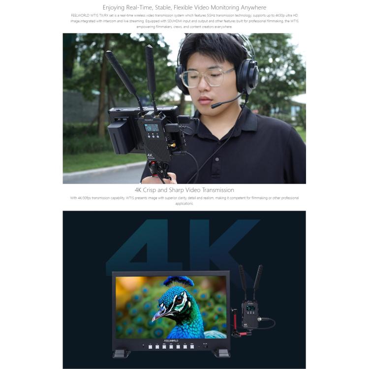 Беспроводная система передачи видео FEELWORLD WT1S 4K с поддержкой SDI + Dual HDMI и полнодуплексной интерком-трансляцией в режиме реального времени