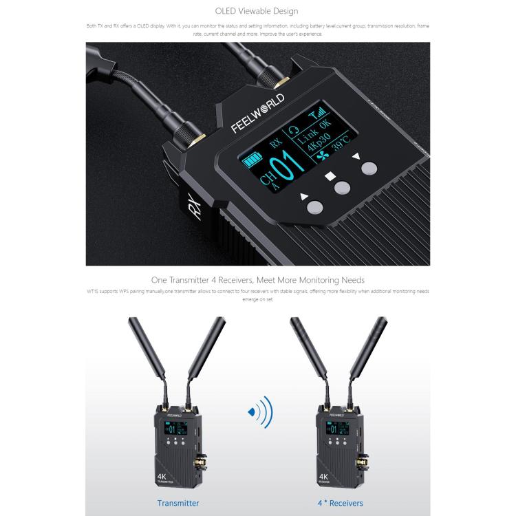 Беспроводная система передачи видео FEELWORLD WT1S 4K с поддержкой SDI + Dual HDMI и полнодуплексной интерком-трансляцией в режиме реального времени