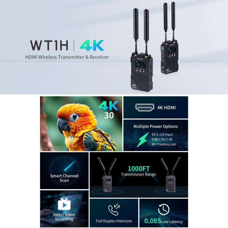 Беспроводная система передачи видео FEELWORLD WT1H 4K с двумя HDMI-совместимыми полнодуплексными интерком-трансляциями в режиме реального времени