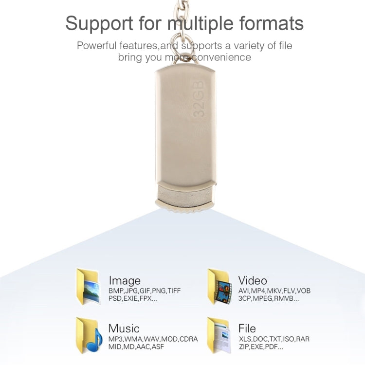 USB-флеш-накопитель Twister USB 2.0 на 32 ГБ
