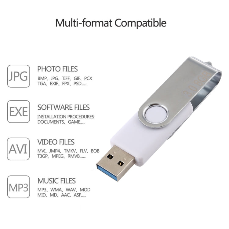 Флеш-накопитель USB Twister USB 3.0 на 8 ГБ