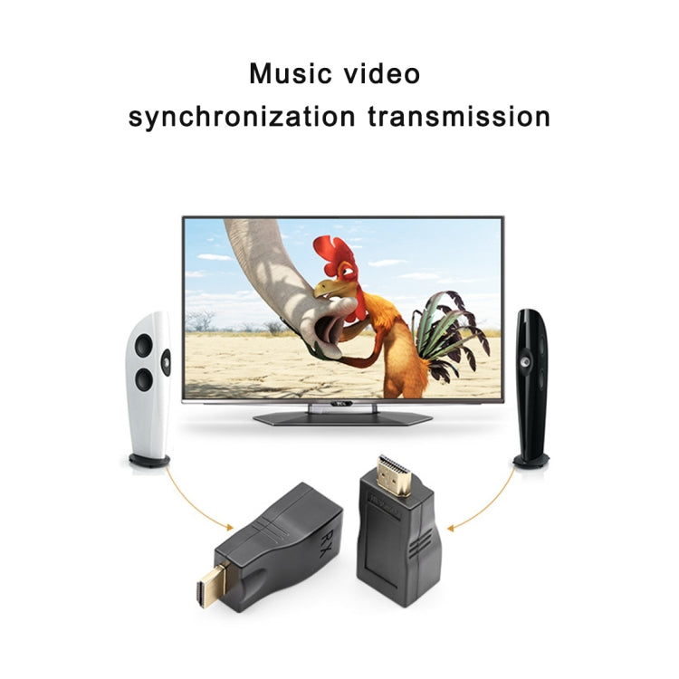 Удлинительный адаптер HDMI - RJ45 (приемник и передатчик) по кабелю Cat-5e/6, поддержка HDCP, дальность передачи: 30 м