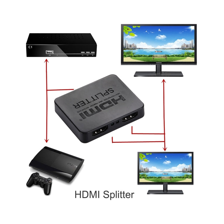 Разветвитель HDMI 4K Full HD 1080p, видео HDMI, коммутатор, усилитель с разделением 1x2, двойной дисплей для HDTV DVD PS3 Xbox