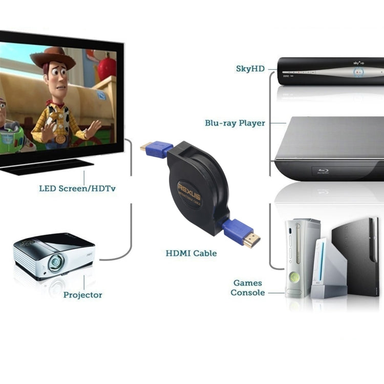 1,8-метровый плоский выдвижной кабель HDMI 1.4 (1080P) с позолоченными разъемами HDMI-штекер - HDMI-штекер